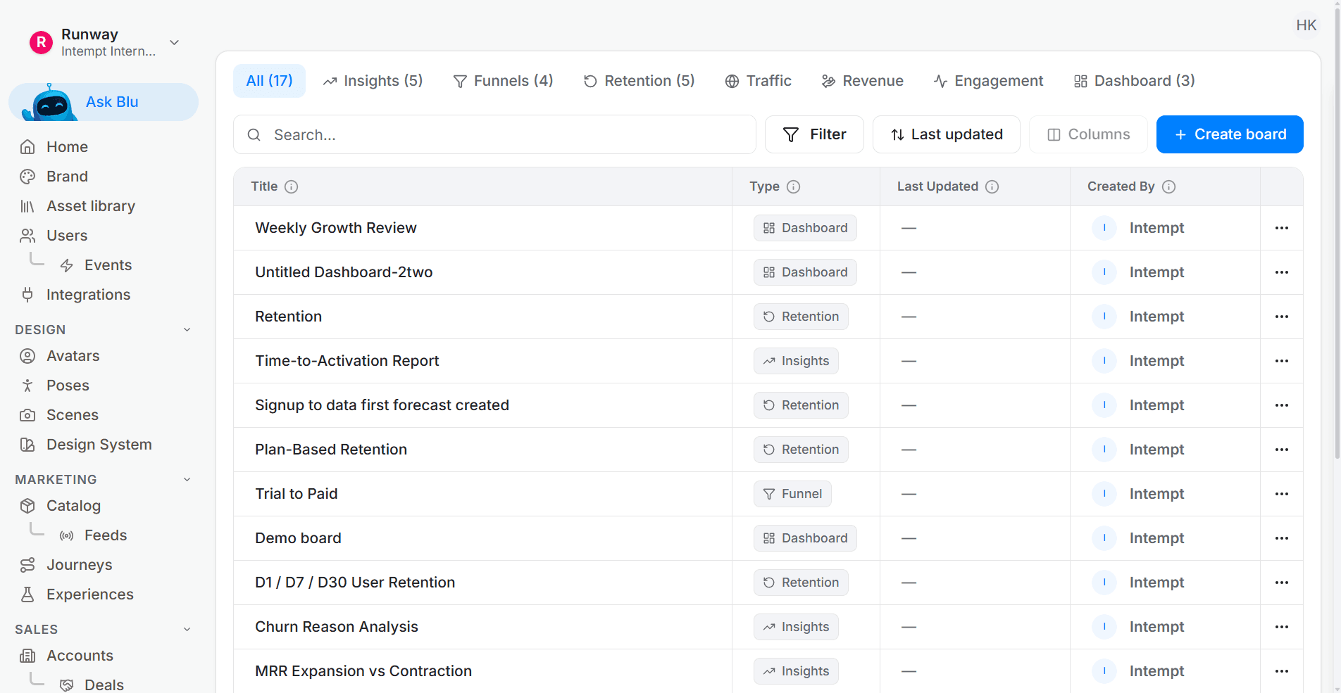 Track and optimize metrics
