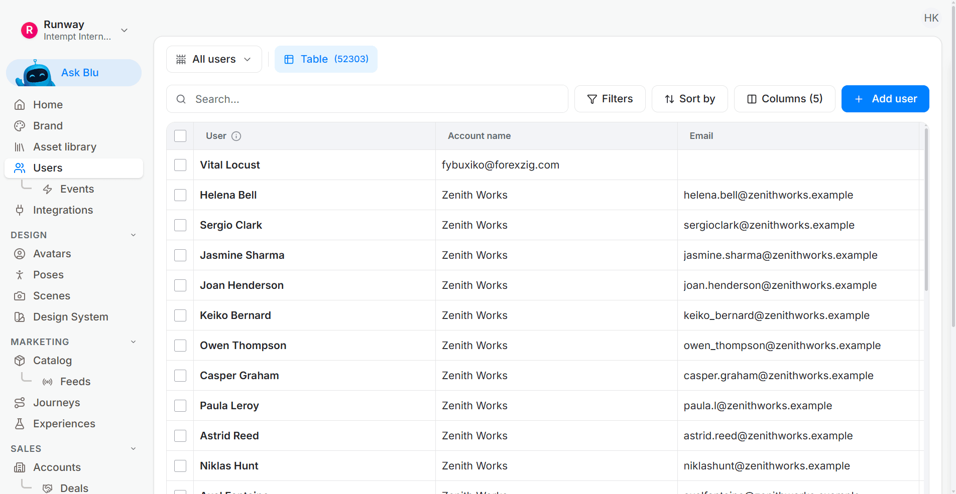 Checkout optimization setup: Create behavioral segments