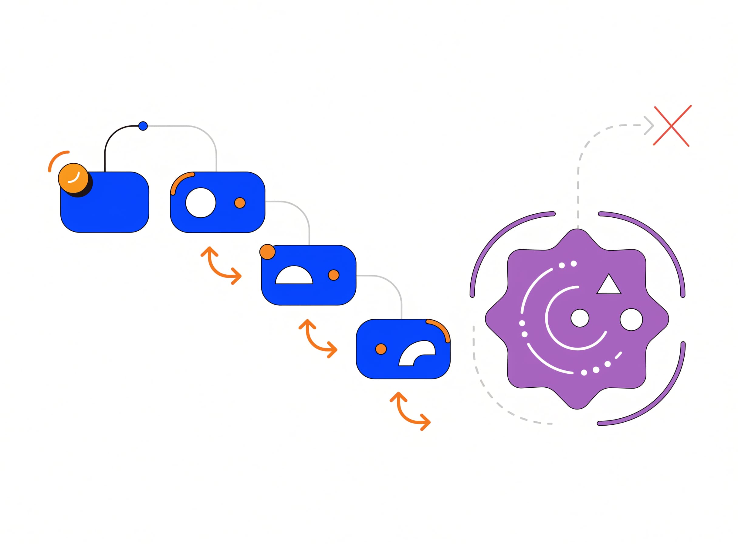 the-first-mile-mapper draws a signup-to-aha path with drop-off arrows falling from each step, a lavender aha-star at the end and a dashed alternate route bypassing the aha marked with a strikethrough