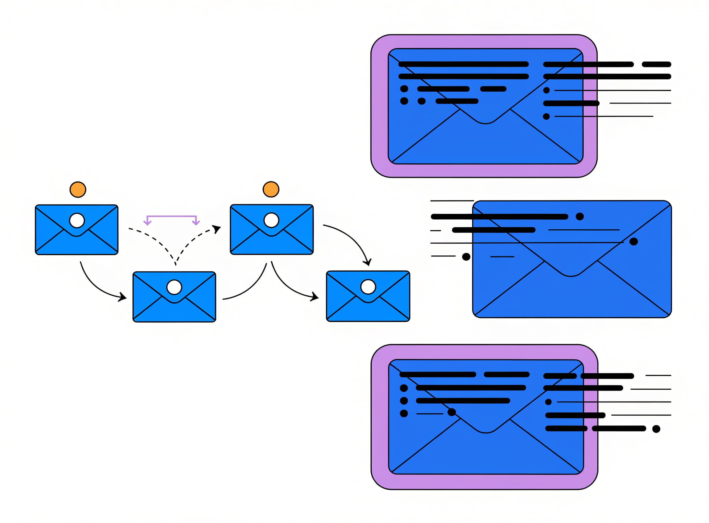 the-sequence-doctor audits a five-email sequence with two envelopes flagged as weak, a lavender missing-step bracket in a dashed gap, and rewrite drafts of the weakest envelopes on the right