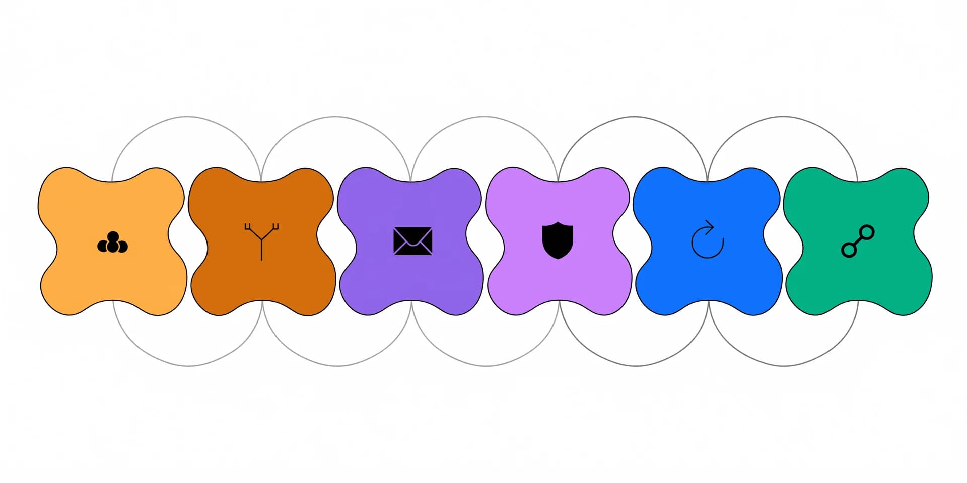 the-lifecycle-mapper produces segment definitions across six named stages: segment, journey, campaign, save, repeat, refer