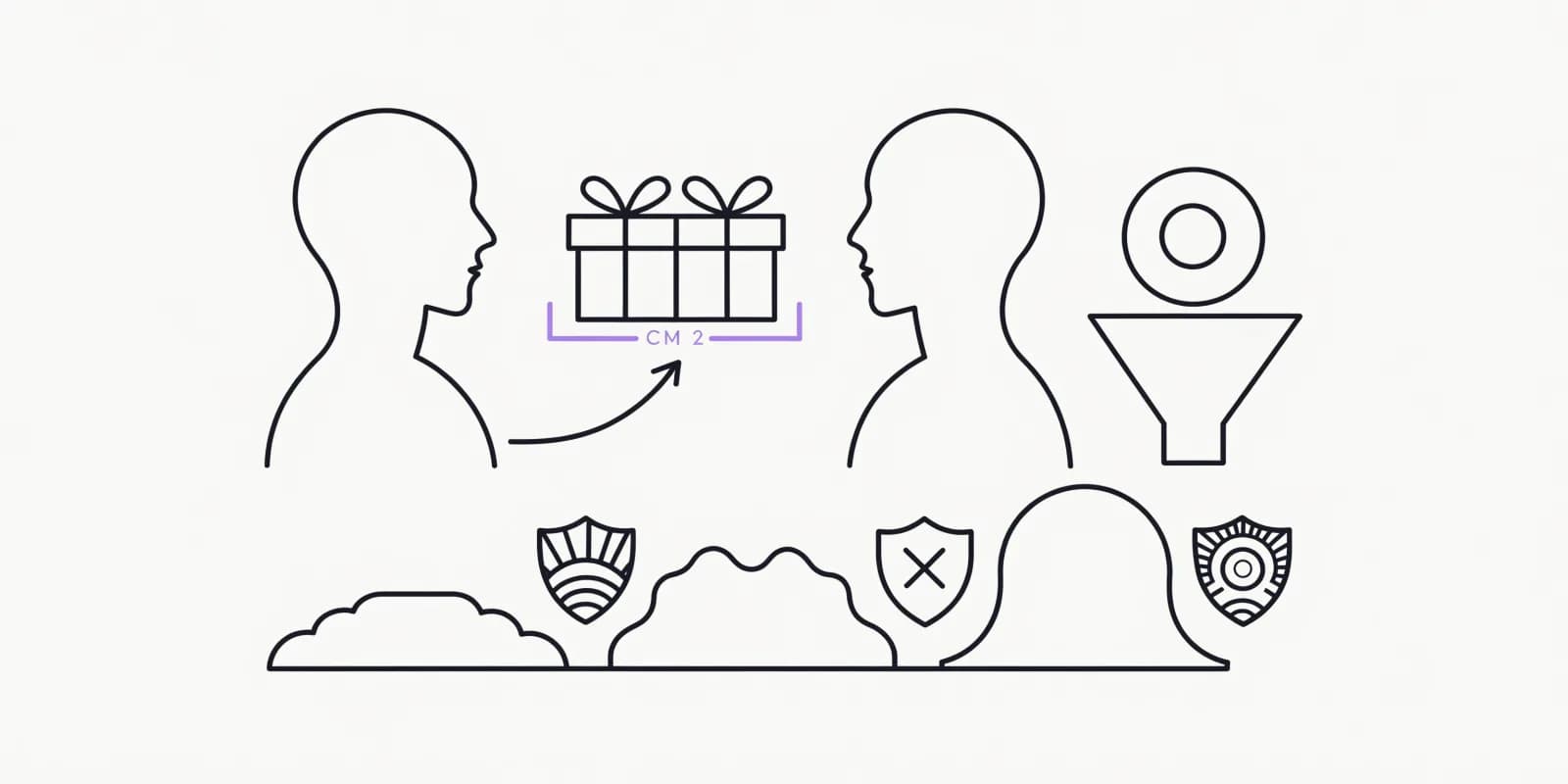 the-referral-architect connects two customer silhouettes with a give-get gift-box pair between them sized against a lavender CM2 margin bracket, plus a tier ladder (Give-Get, Milestone, VIP) and anti-abuse shields on the side