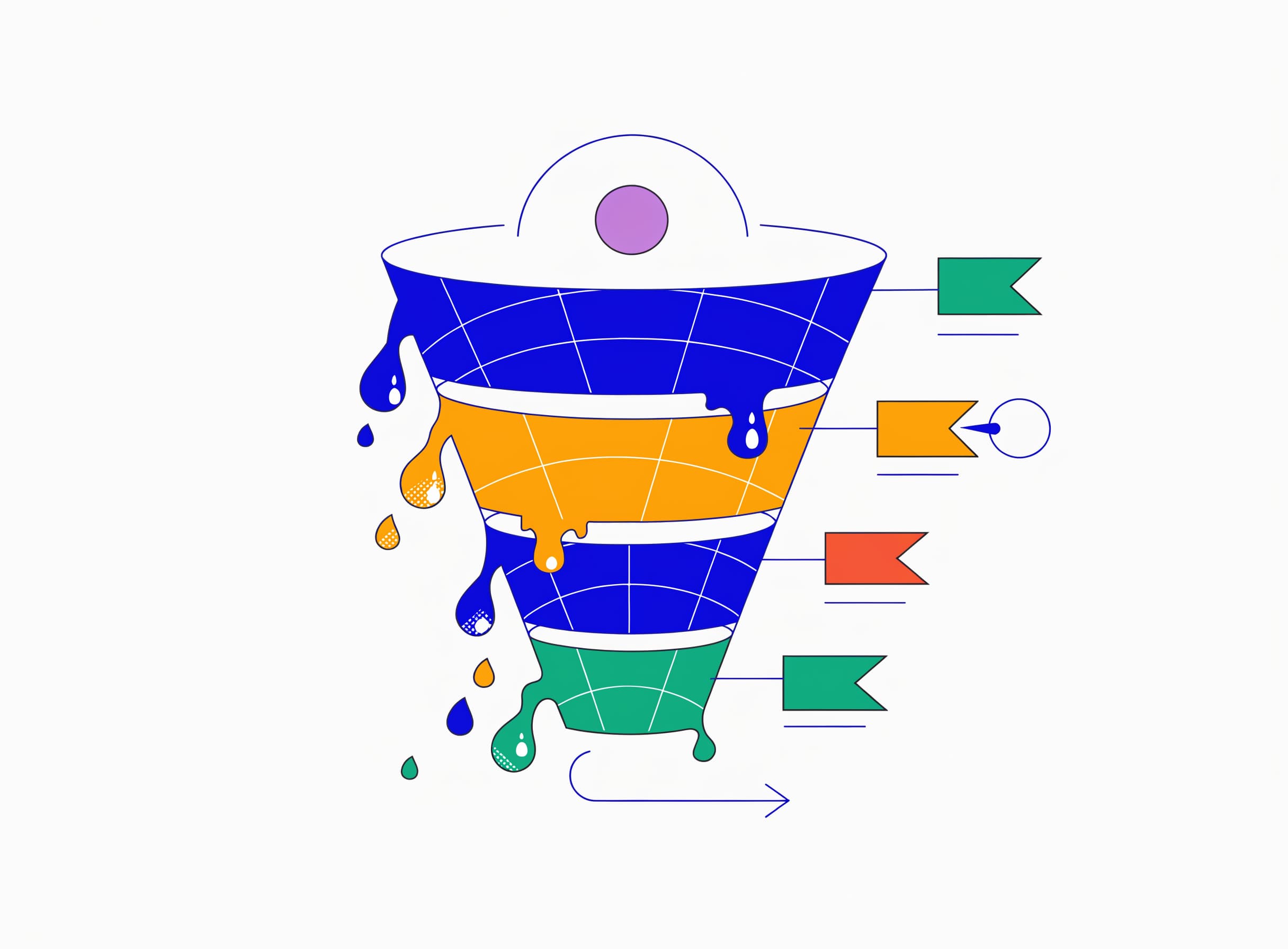 the-leak-finder narrows a broad funnel drop to a single stage flagged red against a green-yellow-red benchmark scale