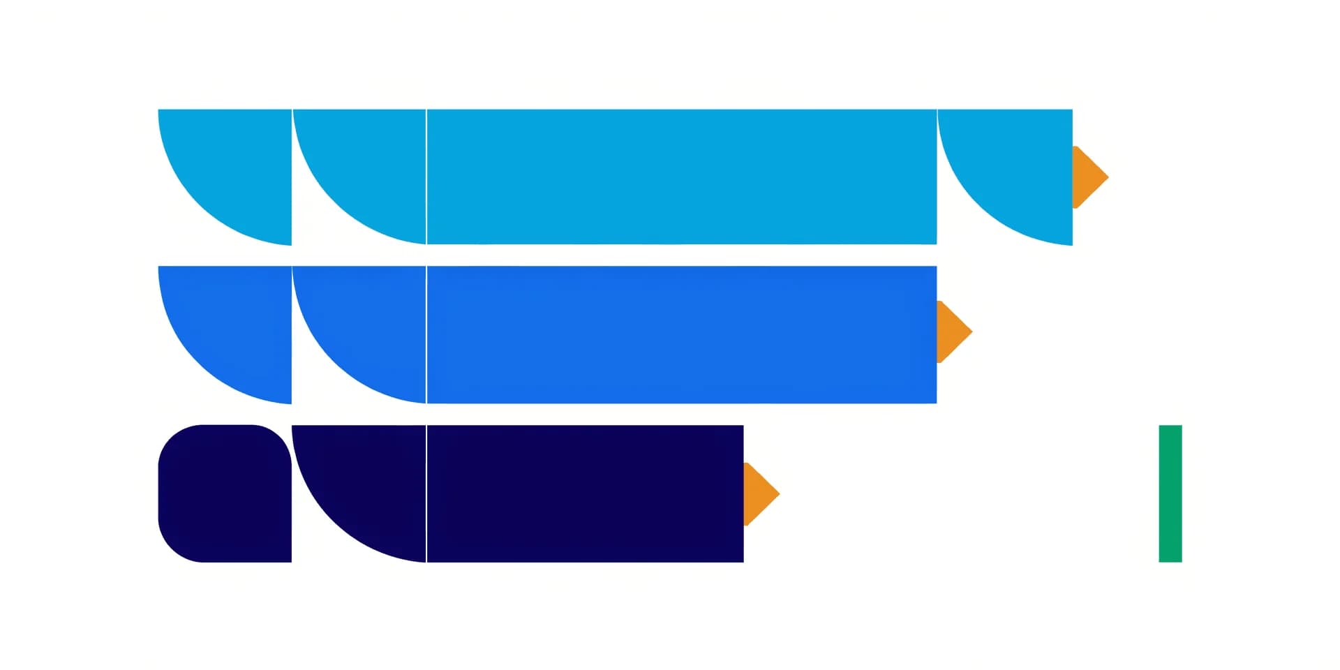 the-margin-stack returns CM1/CM2/CM3 stacked bars showing what each cost layer subtracts from gross revenue
