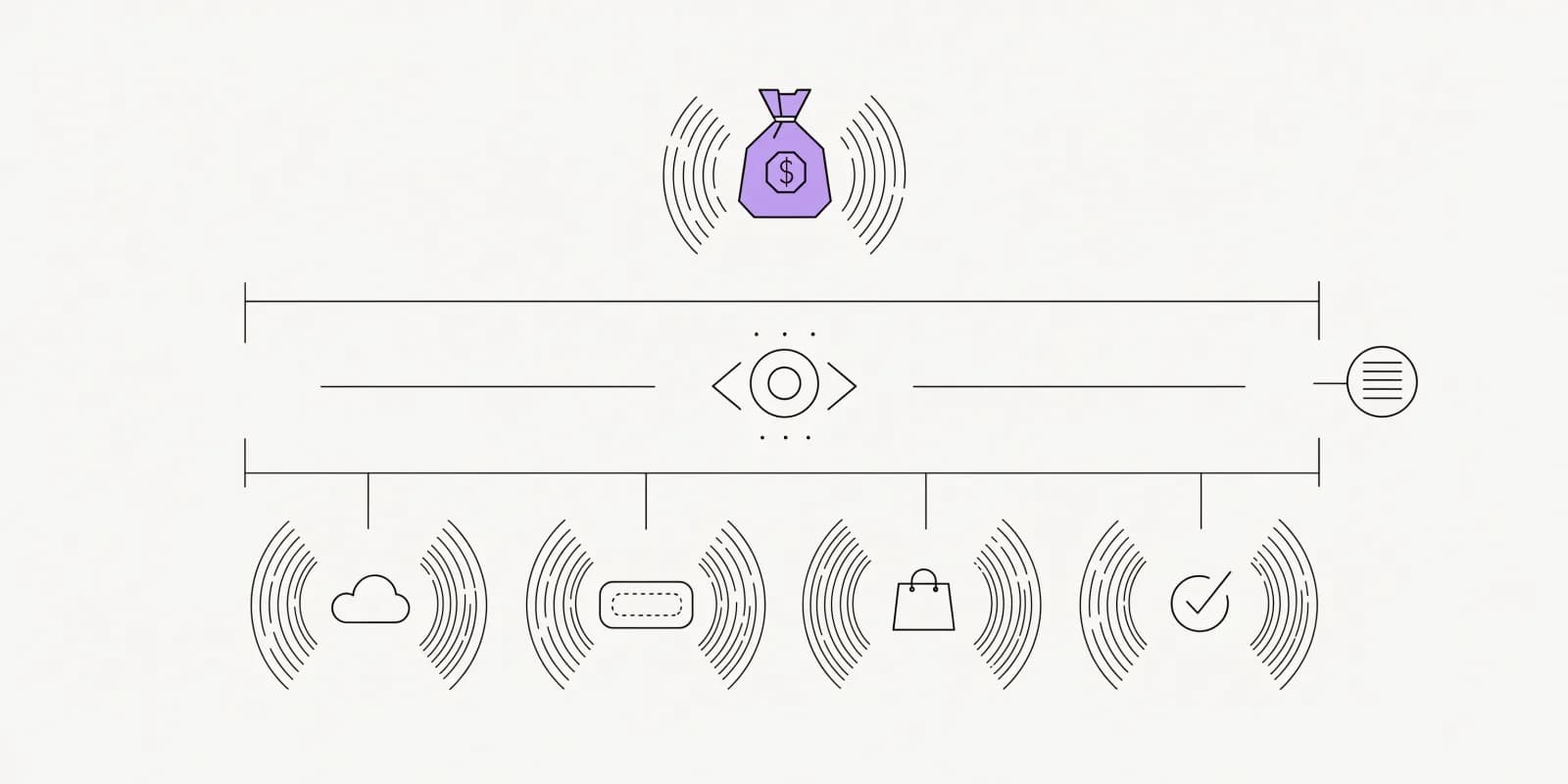 the-launch-watch bounds a 14-day countdown window with four daily performance markers (impressions, sessions, add-to-carts, orders), a hard-ceiling spend bracket above with a lavender dollar-bag stop-sign at the limit, and a stock-check icon preventing scaling into thin stock