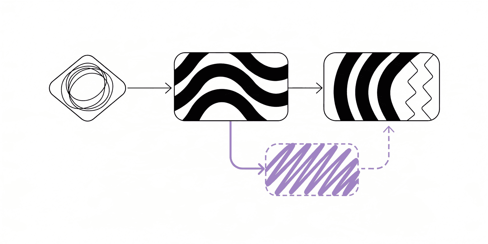 7 best Claude skills for GTM engineering (routing, automation, launch gates)