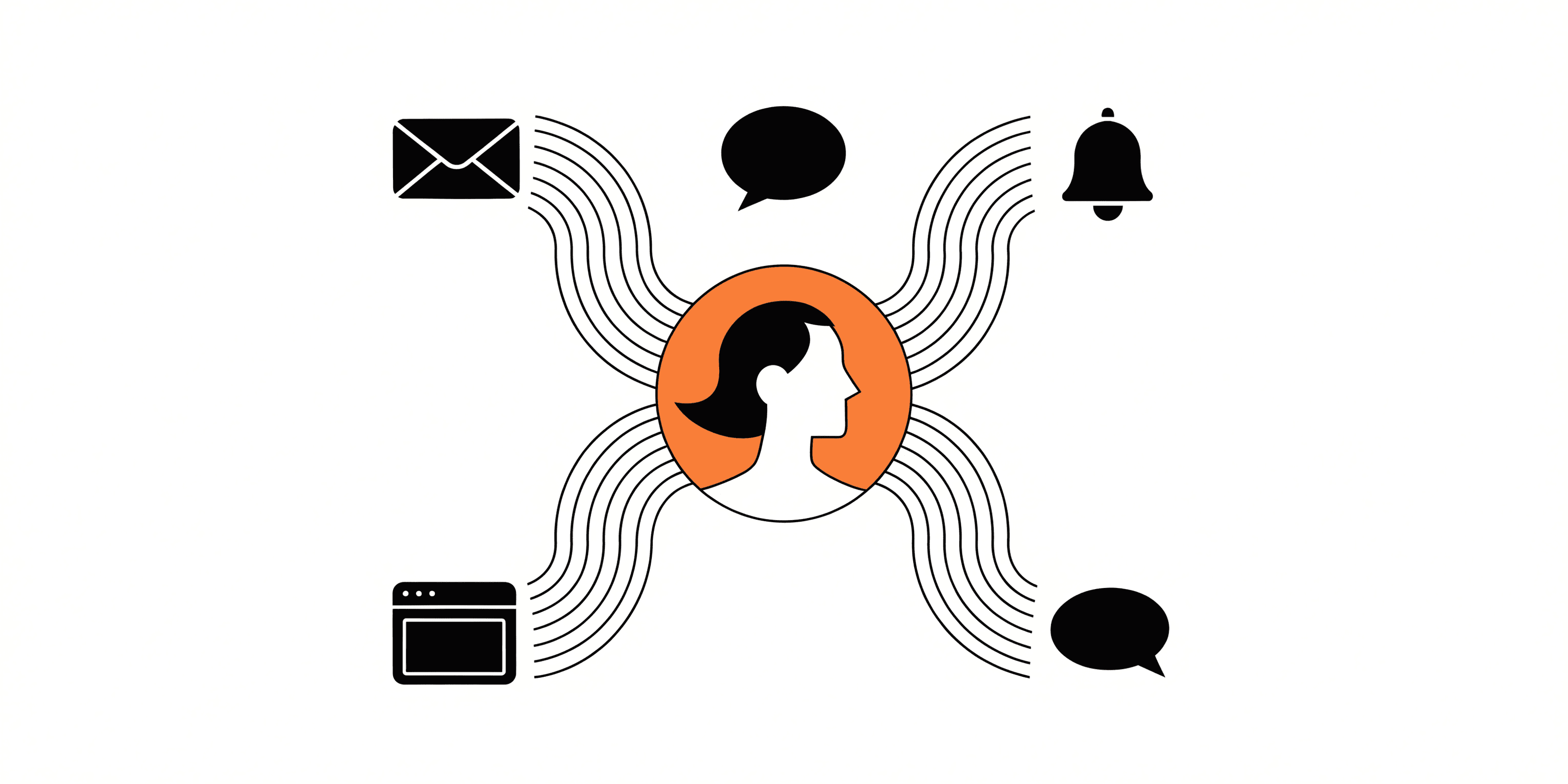 13 Best Omnichannel Customer Engagement Platforms in 2026